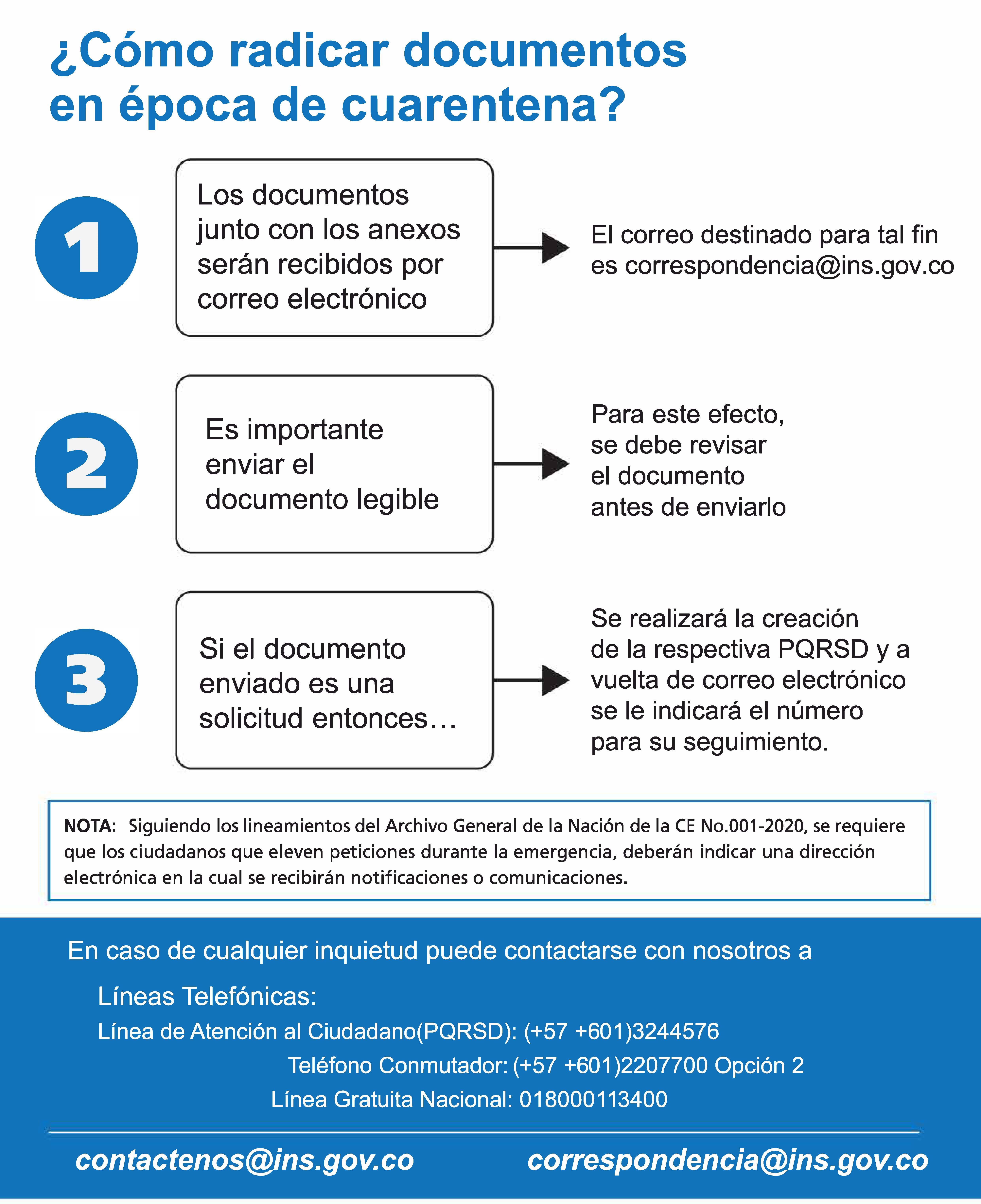 Infografía comunicaciones.jpg