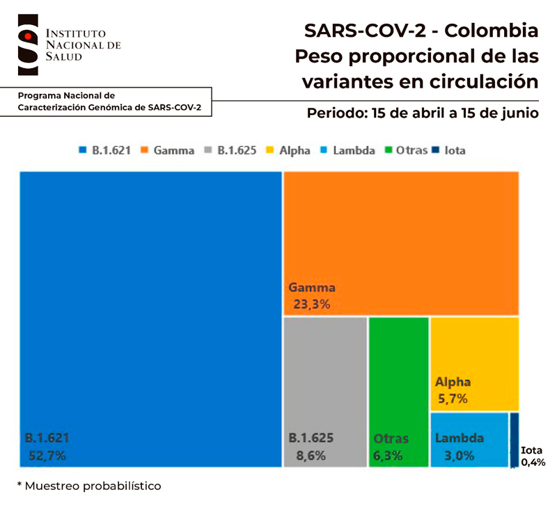 variantes.jpg