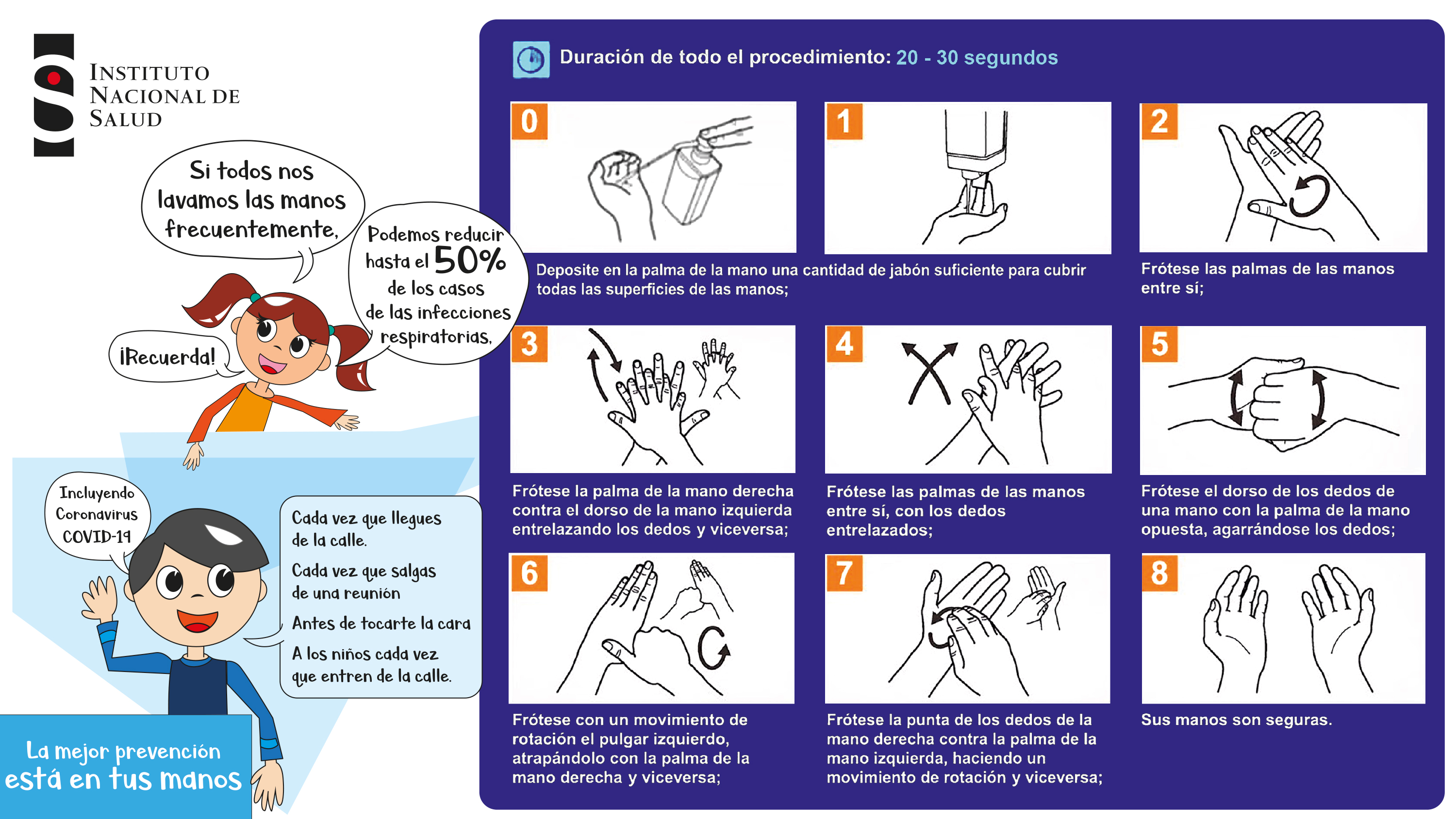 Resultado de imagen de coronavirus para niños