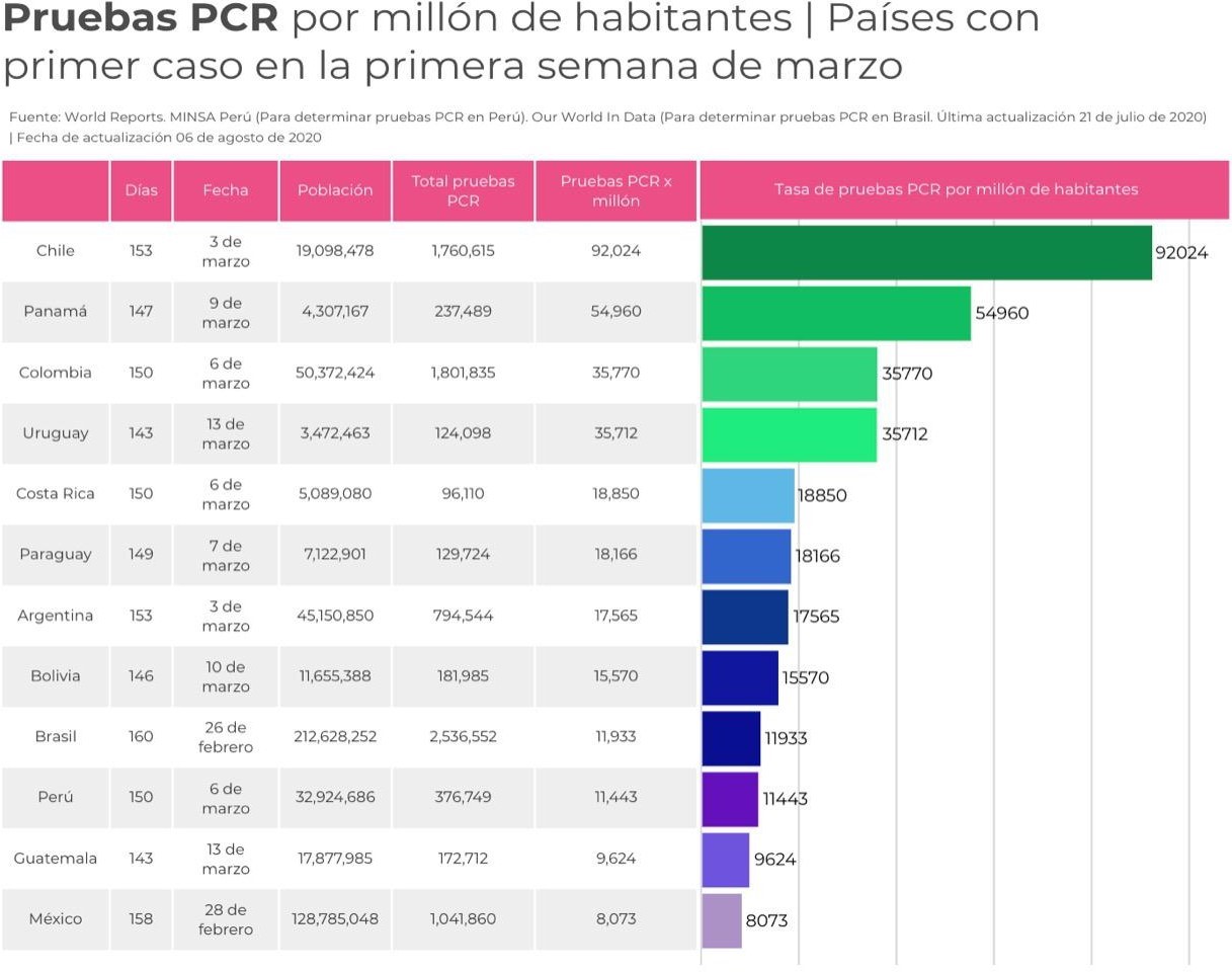 pruebas pcr.jpg